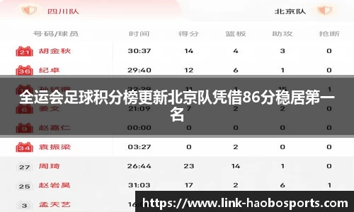 全运会足球积分榜更新北京队凭借86分稳居第一名