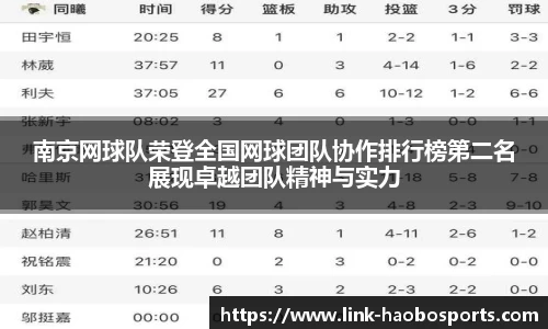 南京网球队荣登全国网球团队协作排行榜第二名展现卓越团队精神与实力